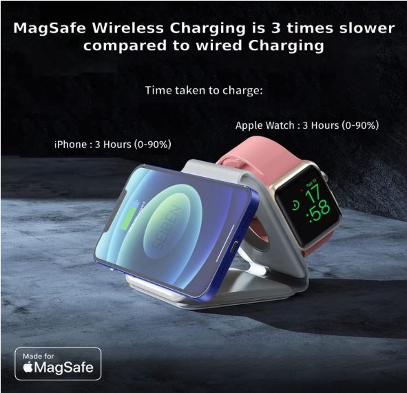 3-in-1 Rotating Magnetic Wireless Charging Station